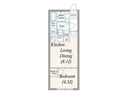 PASEO三軒茶屋II(1LDK/2階)の間取り写真