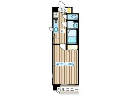 アーバンフラッツ長町(1K/8階)の間取り写真