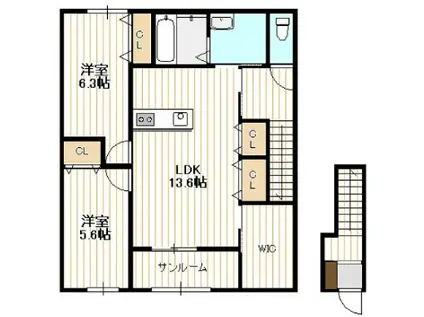 友田アパート(2LDK/2階)の間取り写真