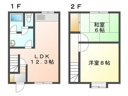 村上アパート(2LDK/1階)の間取り写真