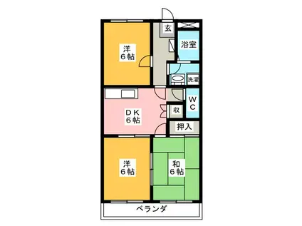 フォレストハイム21(3DK/2階)の間取り写真