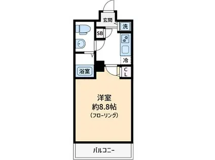 AXAS池袋(1K/8階)の間取り写真