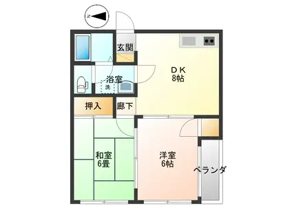 L.D.HOUSE(2DK/2階)の間取り写真