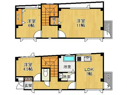 サンロイヤル神垣(3DK/2階)の間取り写真