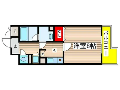 パールコート(1K/5階)の間取り写真