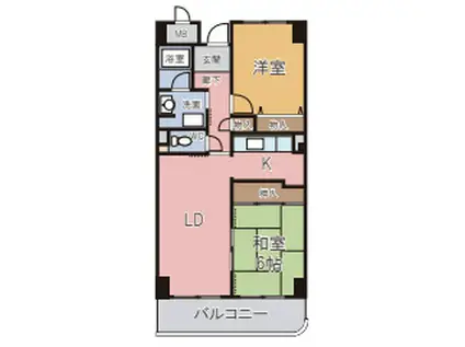 ロサノ・S・北豊中(2LDK/7階)の間取り写真