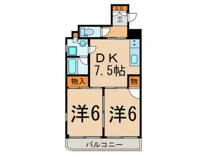 グランデュール富士見町A(2DK/1階)の間取り写真