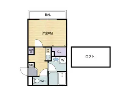 プランドール森河内(1K/2階)の間取り写真