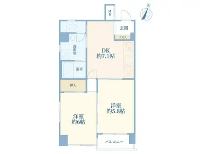 サンライズプラザビル(2DK/3階)の間取り写真