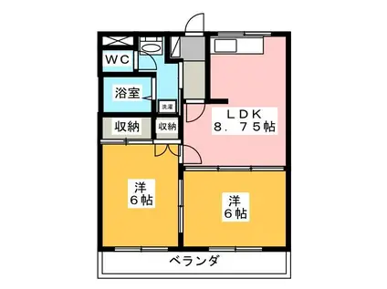 フェアリー(2DK/1階)の間取り写真