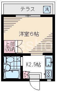 メゾン松原(1K/1階)の間取り写真
