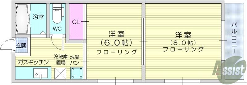 コーポすばる(2K/1階)の間取り写真