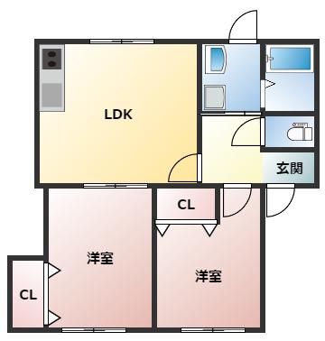 サンリゾート(2LDK/2階)の間取り写真