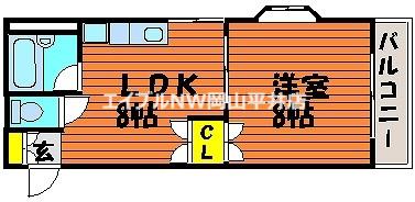 シークハウスコーポ(1LDK/3階)の間取り写真