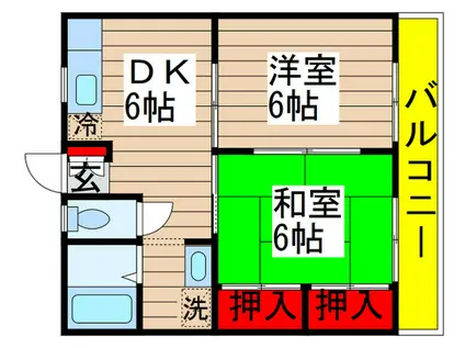 ソワサント成田(2DK/2階)の間取り写真