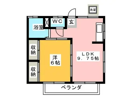 コーポ長田(1LDK/3階)の間取り写真
