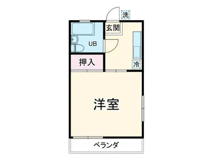 宮崎台ハイツ(1K/2階)の間取り写真