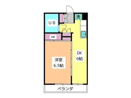 ガーデンハイツフタバ(ワンルーム/3階)の間取り写真