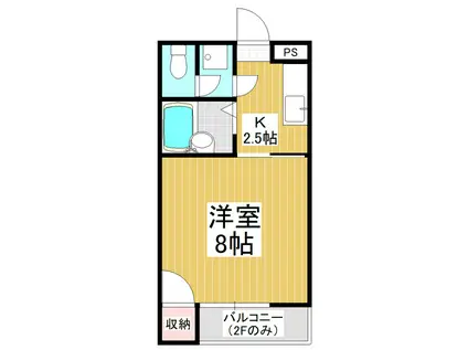 ロイヤルコーポ松本1号棟(1K/1階)の間取り写真