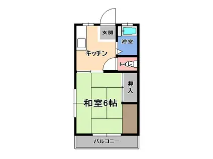 コーポ中里A(1K/2階)の間取り写真