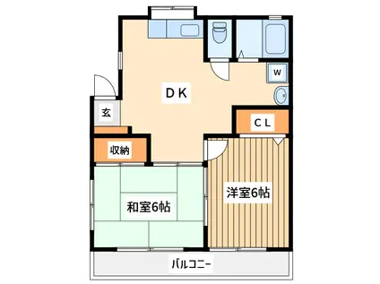 カームハイツ(2DK/2階)の間取り写真