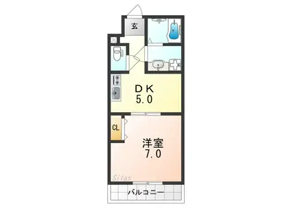 FELIZ高石千代田(1DK/3階)の間取り写真