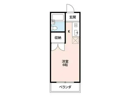 ガーデンハイツ飯山A棟(ワンルーム/2階)の間取り写真