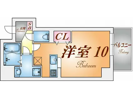 エトワール衣掛(ワンルーム/6階)の間取り写真