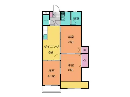 コーポ菊川(3DK/2階)の間取り写真