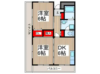 吉川ビル(2DK/2階)の間取り写真