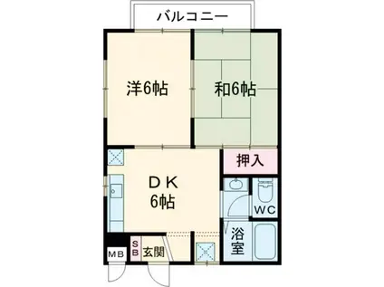 藤ハイツ(2DK/1階)の間取り写真