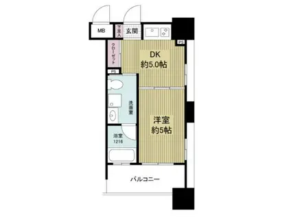 ルネッサンス21博多(1DK/7階)の間取り写真