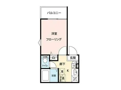 グランクオール京急蒲田(1K/1階)の間取り写真