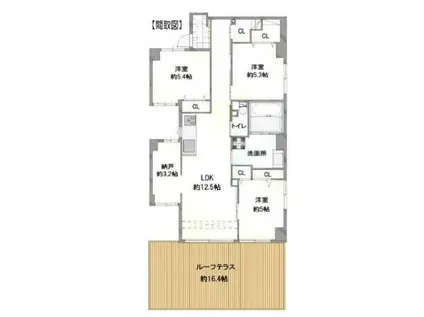 ヒューマンスクエア日吉ヒラソーレ(3SLDK/5階)の間取り写真