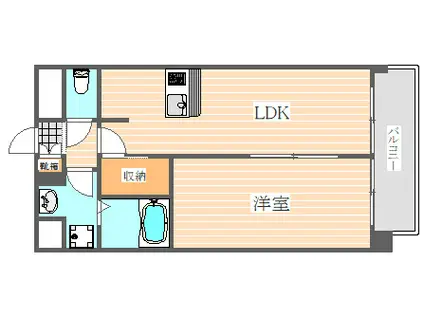 ラフィーネ博多駅前(1LDK/8階)の間取り写真
