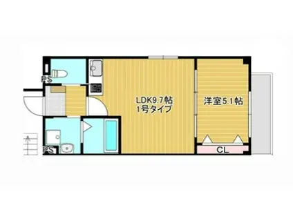 NUT SYOJAKU(1LDK/1階)の間取り写真