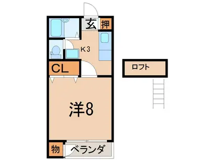 ホンダスティディオ(1K/2階)の間取り写真