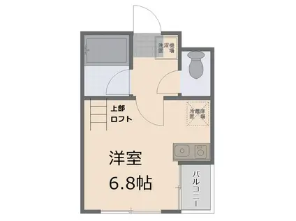 シティハウスジョイ(ワンルーム/1階)の間取り写真