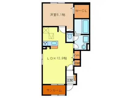 ジュールスラン(1LDK/1階)の間取り写真