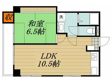 ハイネス国分寺ルミエール(1LDK/5階)の間取り写真