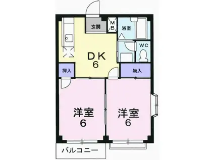 ハイツビューグリーンA(2DK/2階)の間取り写真