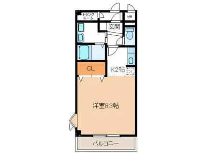 知立イーストワン(ワンルーム/2階)の間取り写真