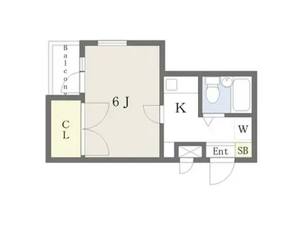 E-STORY小幡(1K/2階)の間取り写真