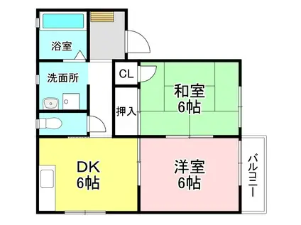 ピッコロボスコ B棟(2DK/2階)の間取り写真