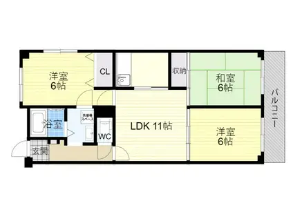 リップルメゾン富士88(3LDK/7階)の間取り写真