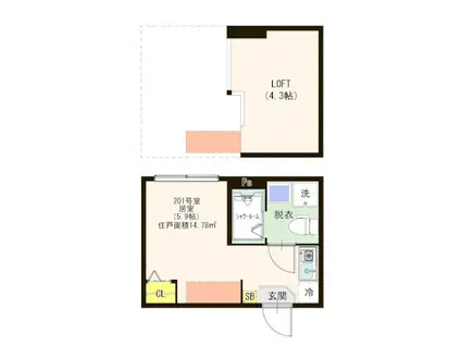 ハーモニーテラス柳原V(1K/2階)の間取り写真