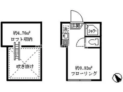 ソフィアカラーズ(ワンルーム/1階)の間取り写真
