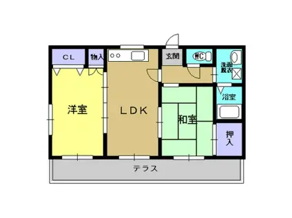 大仙ハイツ(2LDK/1階)の間取り写真