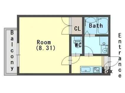 サンメゾン東岩槻(1K/2階)の間取り写真