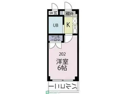 クロノス矢向(1K/2階)の間取り写真